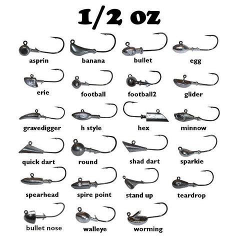 ½oz Lazer Point Jig Heads » C&B Custom Jigs