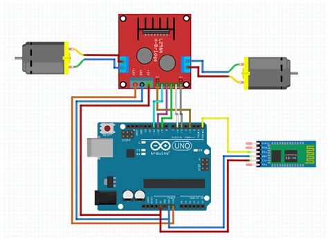 Rc Car Block Diagram