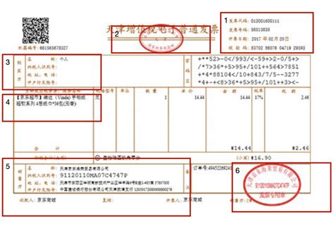 China business: understanding ‘fapiao’ and the taxation invoice system ...