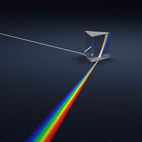 Rainbow Maker – Optical Glass Triangular Prism