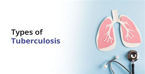 Tuberculosis: Types and Causes | Birla Fertility & IVF