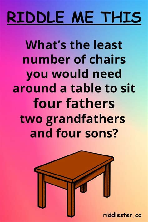 Logic riddles with answers – Artofit