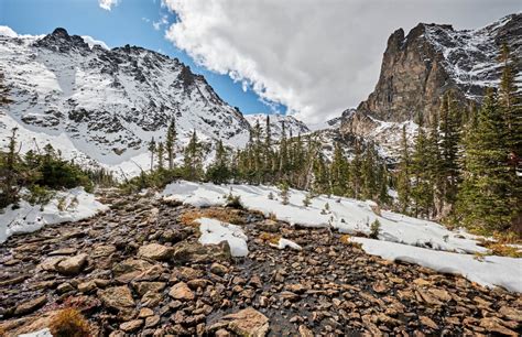 Things to Do in Estes Park in Winter (Adventures for the Whole Family!)