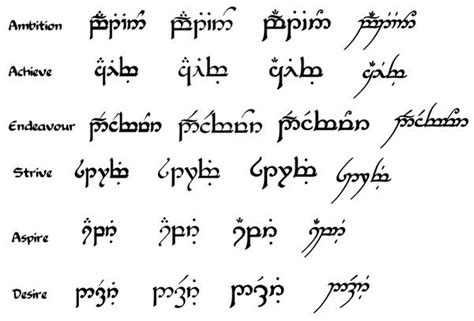 ALL Elvish tattoo requests here - Lord of the Rings Fanatics Forum ...