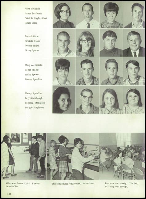 1969 Johnson Central High School Yearbook | High school yearbook ...