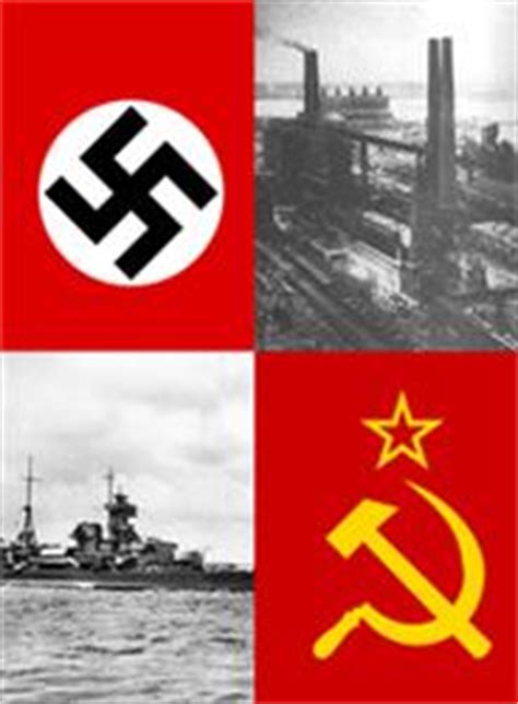 Nazi-Soviet Non-Aggression Pact - History 12