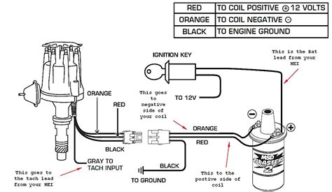 302 Distributor Wiring Diagram