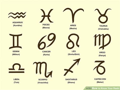 How to Know Your Rashi - Wiki Astrology