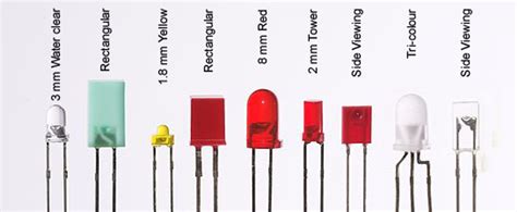 What are LEDs and how do I use them? - Small Scale Lights