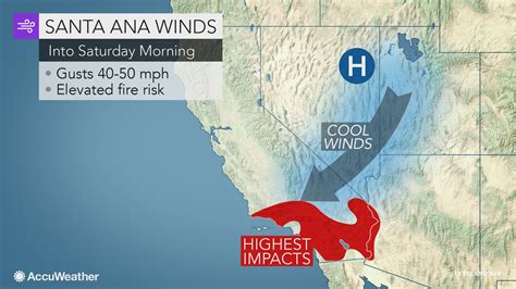 Chilly Santa Ana winds to howl across Southern California into Saturday Gusty winds, including a ...