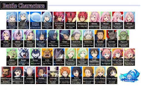 Discover more than 76 slime anime characters - in.cdgdbentre