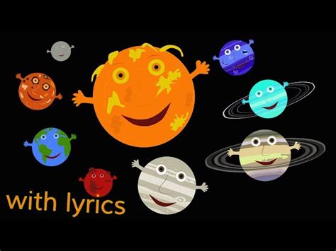 The Solar System Song (with lyrics) - Videos For Kids