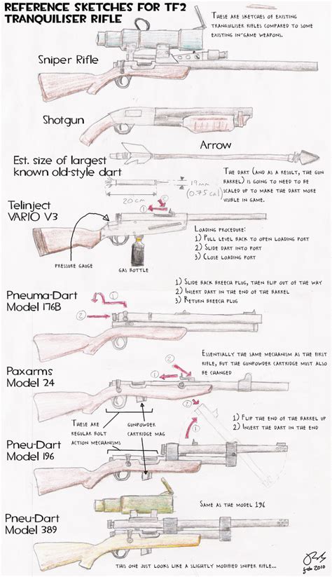 TF2 Tranq' Rifle Concepts 01 by Elbagast on DeviantArt