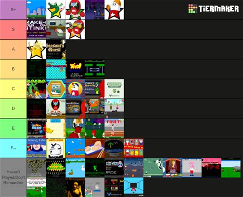 Homestar Runner Games Tier List (Community Rankings) - TierMaker