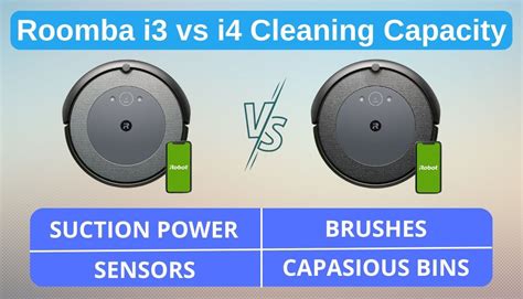 Roomba i3 vs i4: Which Robot Vacuum is Better and Why?