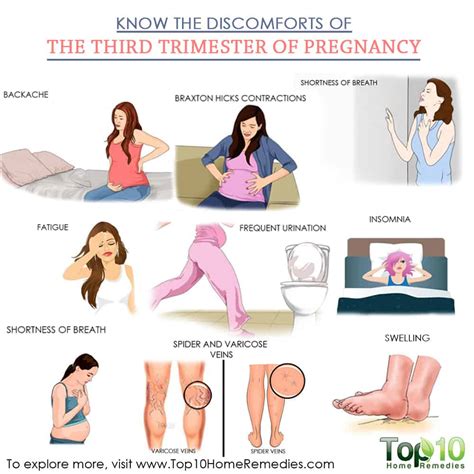 Moms Hub: Pregnancy Insomnia Third Trimester