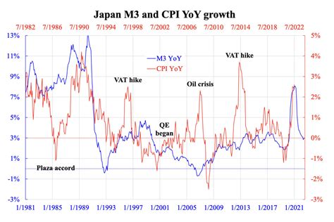 On Japan’s Inflation | The Epoch Times