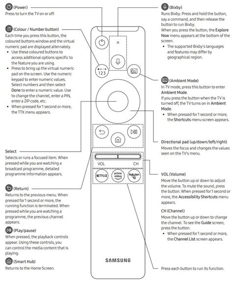 Samsung Smart Tv Remote Manual