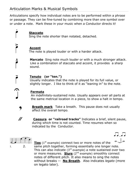 Articulation Marks & Musical Symbols