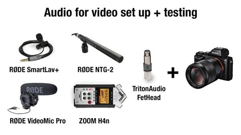 Testing and set up of Rode VideoMic Pro, Rode NTG-2, Rode SmartLav+, TritonAudio FetHead, Zoom ...