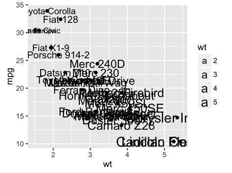 How To Use Fonts And Icons In Ggplot R Bloggers Irasutoya 10716 | The Best Porn Website