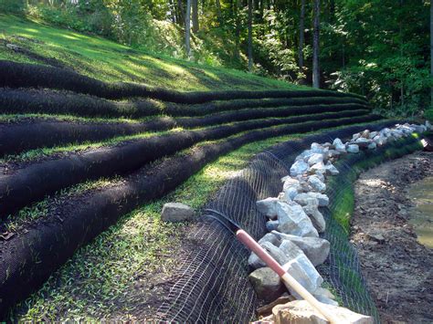 SLOPE REINFORCEMENT, POLAND - BASALFAB® - MSE Wall |Retaining Wall| Geogrid Retaining Wall ...