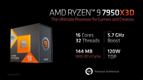 AMD Ryzen 9 7950X3D Gaming Performance CPU Review