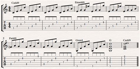 Guitar chord progression played with Cadd9 chord – FINGERSTYLE GUITAR ...