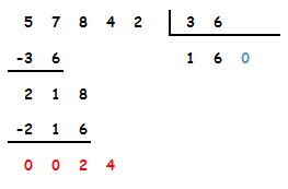 Matematicas