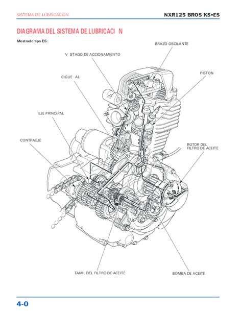 Dürre Huh Waffenstillstand partes de un motor de moto 4 tiempos pdf ...