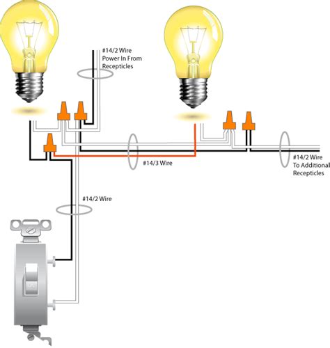 Electrical Engineering World: wiring light fixtures in series