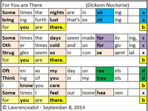 dactylic tetrameter examples