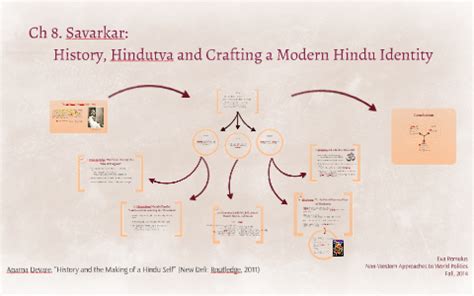 Ch 8. Savarkar: History, Hindutva and Crafting a Modern Hindu Identity ...