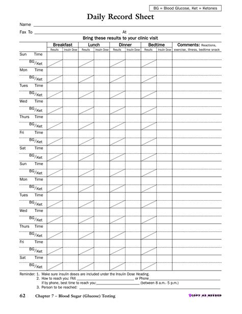 Blood Sugar Monitoring Chart Template ~ MS Excel Templates