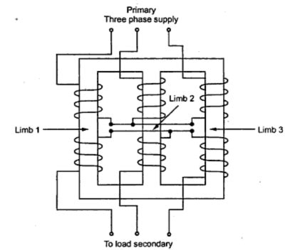 Three Phase Transformer - your electrical home