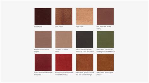 Burnt Umber Color Chart - Red Oxide Paint Color Transparent PNG ...