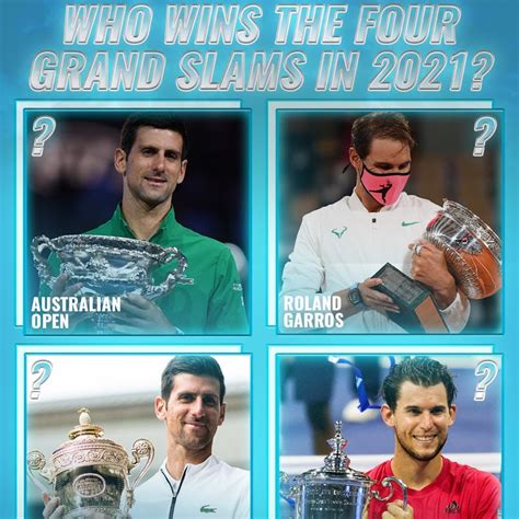 Who'll Win the 4 Grand Slams of 2021? : r/tennis