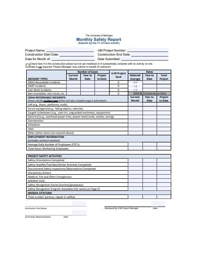 Safety Report - 19+ Examples, Format, Word, Doc, Pages, How to Create, Pdf