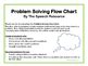 Problem Solving Flow Chart by The Speech Resource | TpT