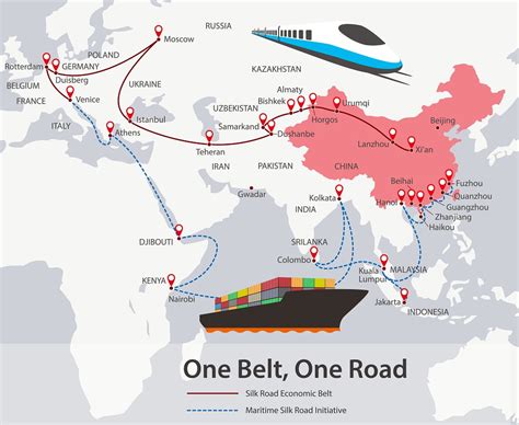 China redirects capital to Belt Road countries amid M&A squeeze | The Asset