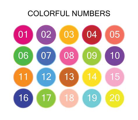 Colorful Numbers Background 3161452 Vector Art at Vecteezy