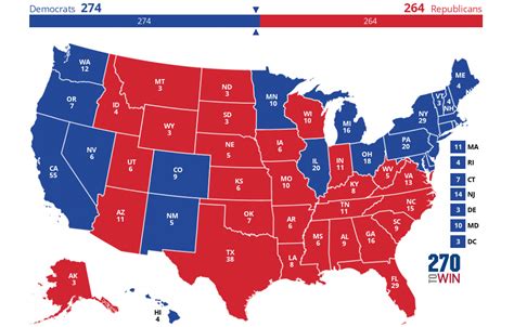 2024 Presidential Election Interactive Map