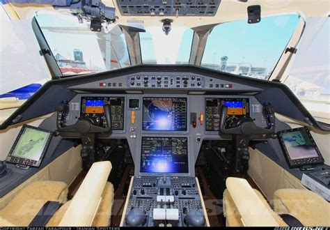 Cockpit-Dassault Falcon 2000LX | Cockpit, Aviation, Aircraft