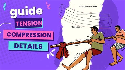 What is tension and Compression? Differences - Forces in Buildings & Bridges - YouTube