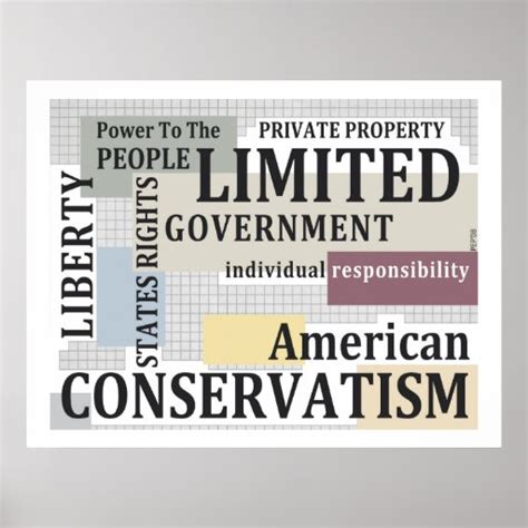 Limited Government Poster | Zazzle