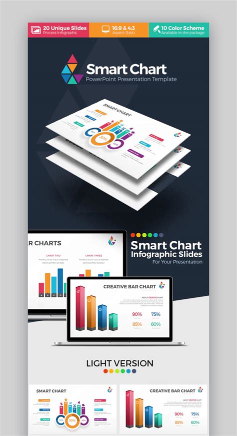 Web Development: 25 Best PowerPoint PPT Chart & Graph Templates for ...