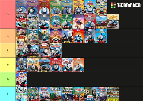 My Thomas Seasons And Specials Tier List! | Fandom