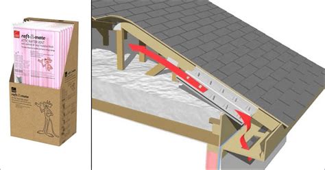 BAFFLES & ATTIC VENTS - WHY YOU NEED THEM