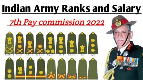 Indian Army Ranks And Salary How To Recognize The Rank And Badge Of ...