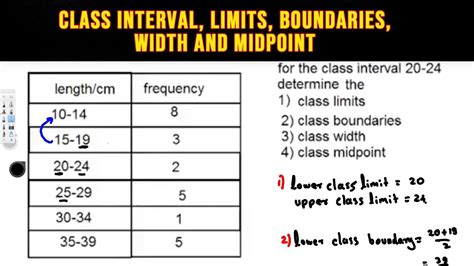 Interval Calculator